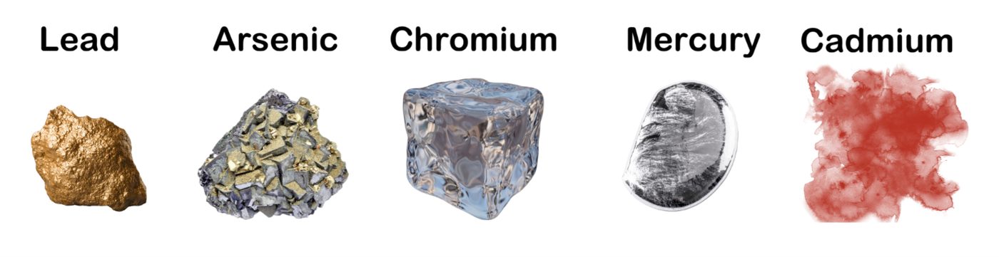 The Big Five Heavy Metals